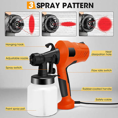 Električni raspršivač boje | PAINTJET