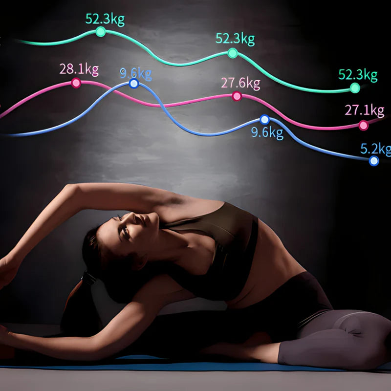 Pametna vaga za mjerenje