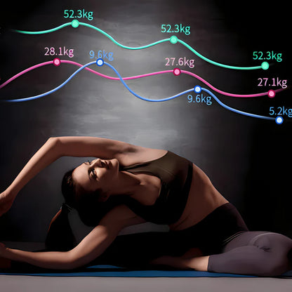 Pametna vaga za mjerenje