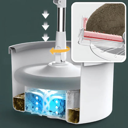 Rotirajući mop sa kofom koja se sama čisti